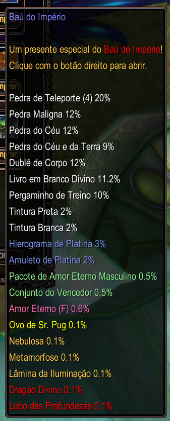 Imperial Chest drops image